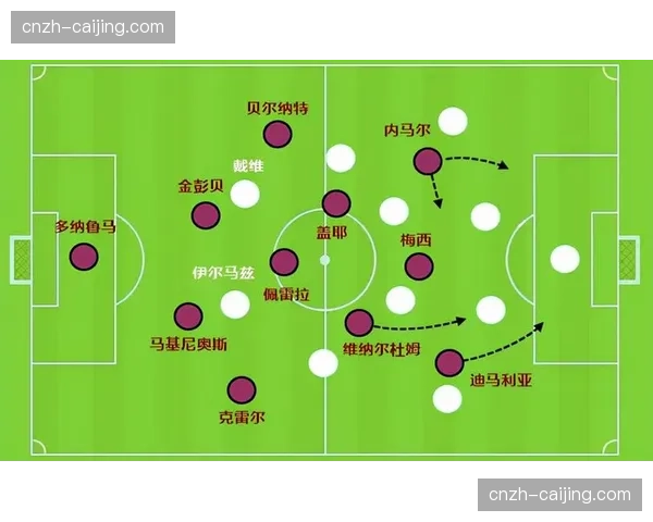 维拉反击效率联赛前列 但阵地战防守组织需进一步强化